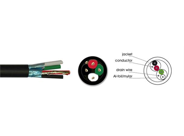 Kramer Audio/Kontroll/Mik Kabel - 2 Par Trommel 20AWG 300 m Sort